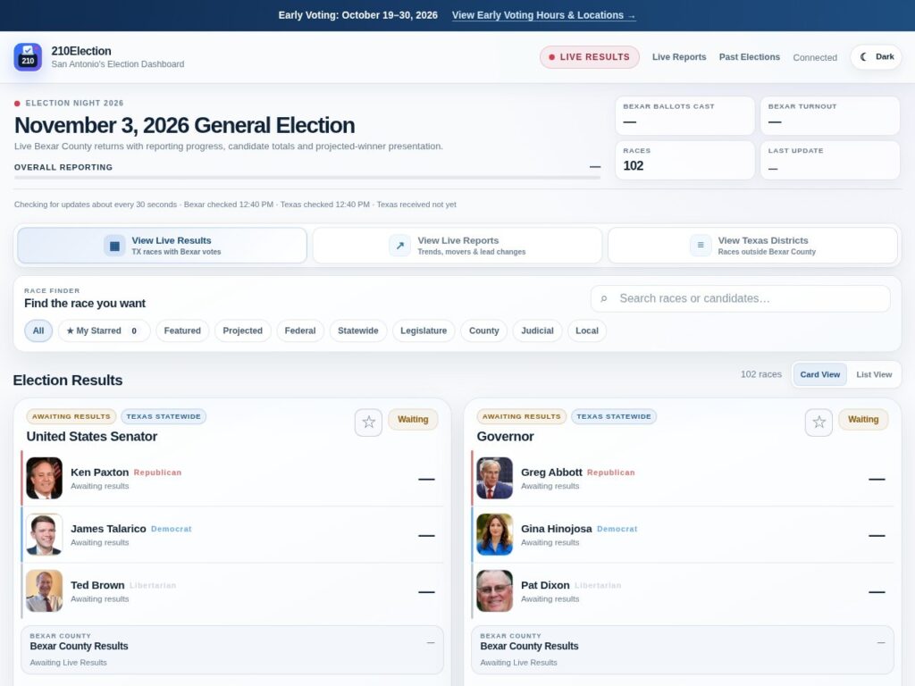 210Election website preview